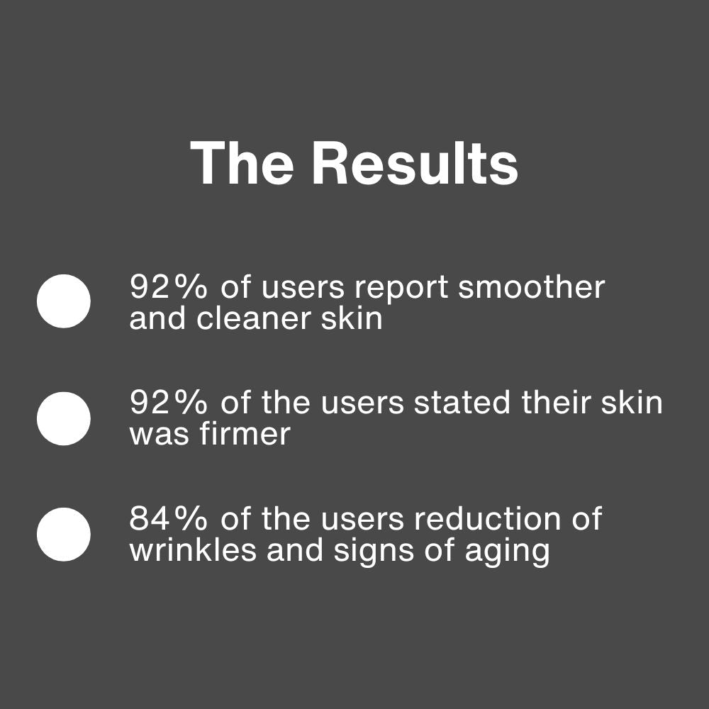 Glè Facial Serum 1% Retinol Treatment with Peptides