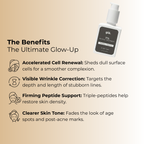 Glé 1% Retinol + Multi-Peptide Recovery Treatment