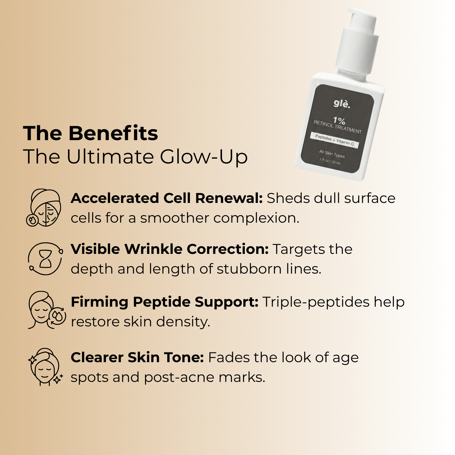 Glé 1% Retinol + Multi-Peptide Recovery Treatment
