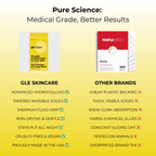 Gle Clean™ Acne Pimple Patches with Hydrocolloid