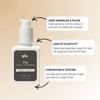 Glé 1% Retinol + Multi-Peptide Recovery Treatment