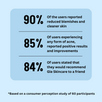 Good Night Cream - [Gle Skincare]