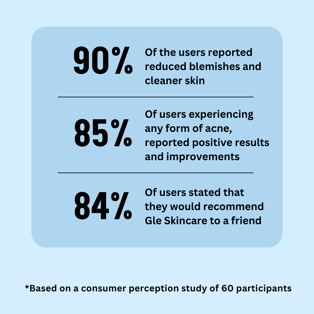 Good Night Cream - [Gle Skincare]