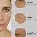 Gle Skincare Anti-Aging Bundle with a multi-targeting Formula. Night Cream, Wrinkle Cream and Eye Serum