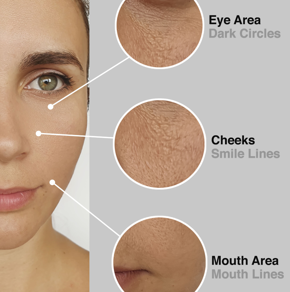 Gle Skincare Anti-Aging Bundle with a multi-targeting Formula. Night Cream, Wrinkle Cream and Eye Serum